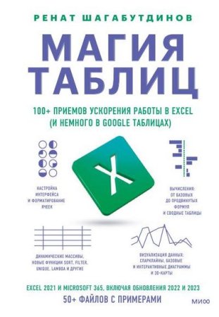 Постер к Магия таблиц. 100+ приемов ускорения работы в Excel (и немного в Google Таблицах) (2023)